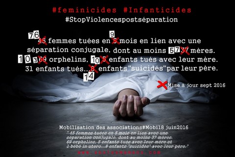 Féminicides&Infanticides